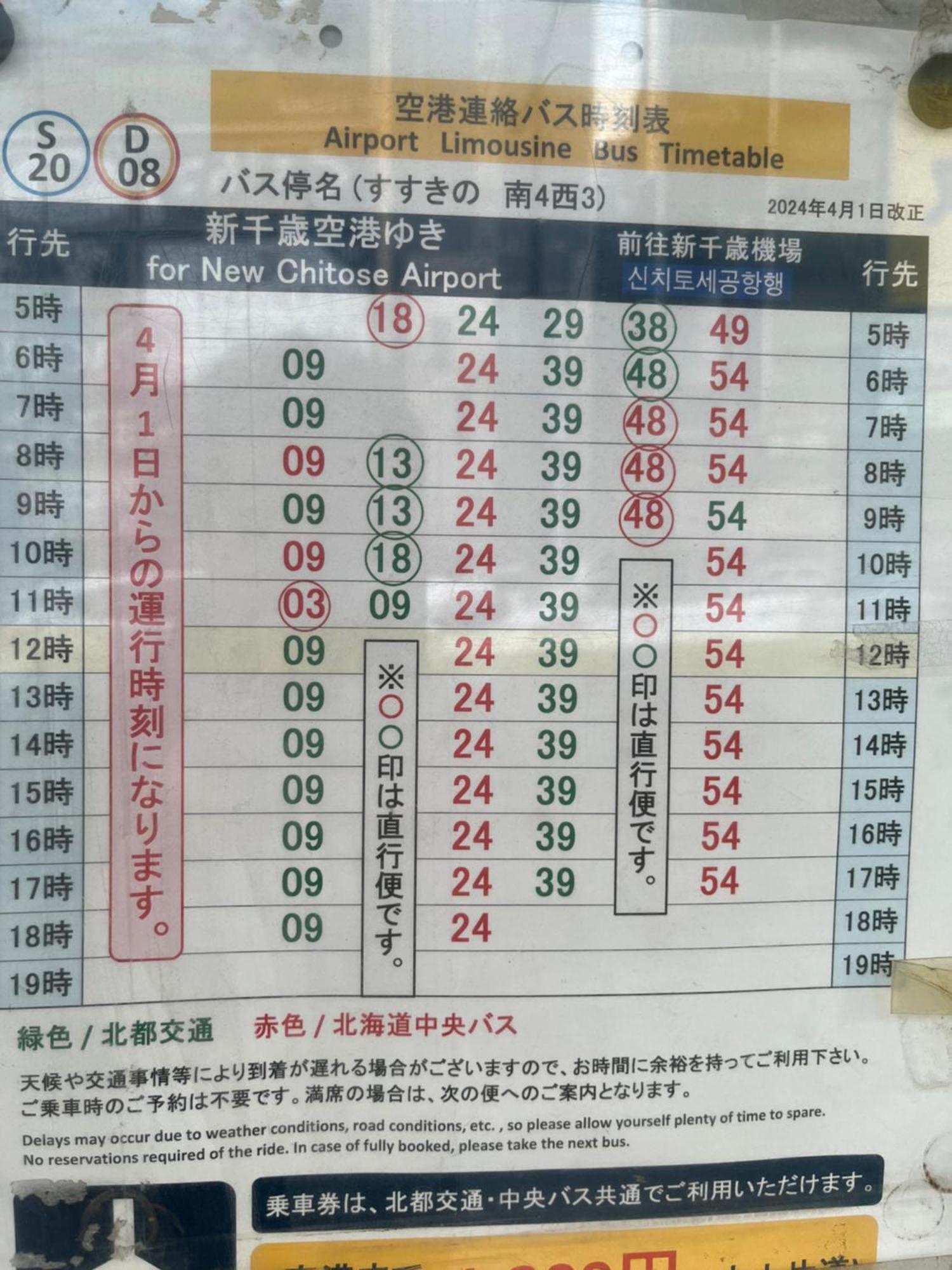 דירות סאפורו M88303スーペリアルーム最大7名 東本願寺駅前 すすきのエリア 観光食事好立地 מראה חיצוני תמונה